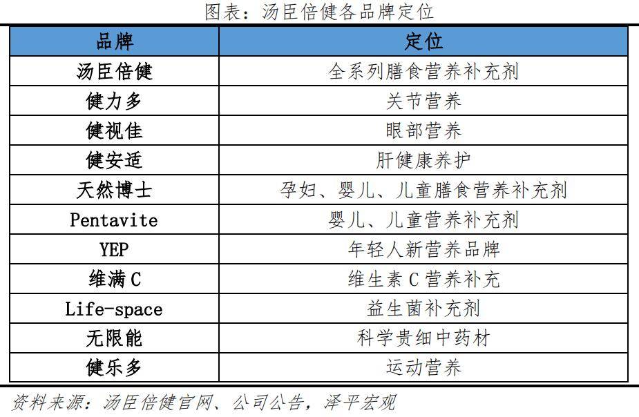 银发经济报告2024j9九游会登录中国(图8)