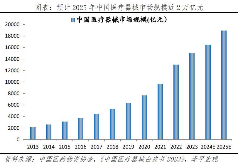 银发经济报告2024j9九游会登录中国(图12)