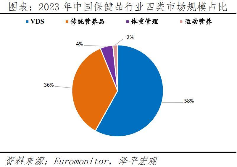 银发经济报告2024j9九游会登录中国(图19)