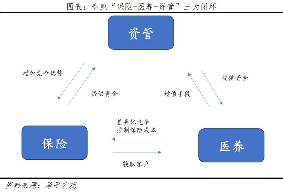 银发经济报告2024j9九游会登录中国(图23)